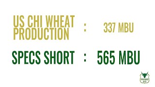 Specs SHORT more CHI Wheat than the US produced in '22.