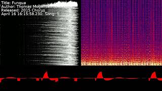 Thomas Mogensen (DRAX) - Funque | Song 1 [#C64] [#SID]