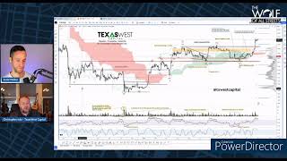 #crypto #shortvideo #shortsfeed  TEXAS WEST CAPTIOL CHARTING