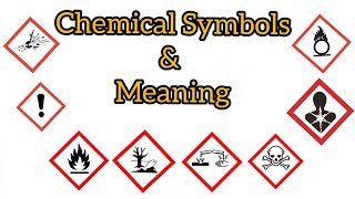 How To Protect Yourself in Lab in urdu/Hindi- Chemistry Lab Safety