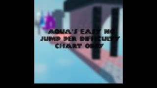 Aqua's Easy No Jump Per Difficulty Chart Obby All Stages (0 - 35)