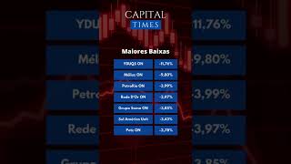 Fechamento de Mercado 16/08