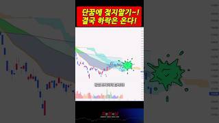 그때 팔껄~!! 뒤늦은 후회 이제 그만!  하락추세전환 모습을 익혀놓자 #naver