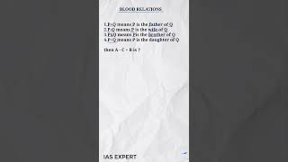 Blood Relation Reasoning Shortcuts || Blood Relation Reasoning Tricks || UPSC CSAT Reasoning #3