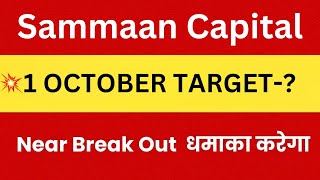 Sammaan Capital Ltd Share Latest News, Sammaan Capital Ltd Stock Technical Analysis