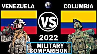 VENEZUELA VS COLUMBIA Military power comparison 2022