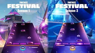 Fortnite Festival - "Suddenly I See" Expert Guitar - Season 1 vs. 2 Chart Comparison