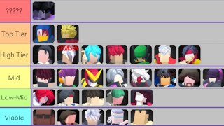 Vita Fighters | V.70 Tierlist