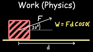 What is Work? (Physics)