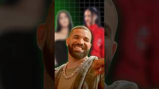 Is Drake Still Poking The Bear? 🫣 #drake  #kimkardashian #rihanna