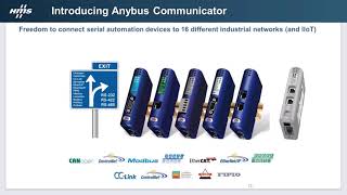 HMS Anybus Communicator Overview