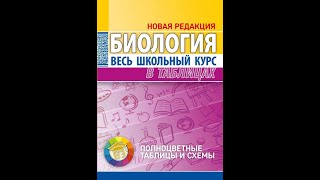 Биология. Весь школьный курс в таблицах