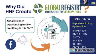 CMT Highlight Reel: How does CMT data drive research using GRIN?