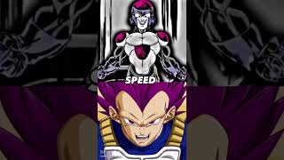 Black frieza vs  vegeta #edit #anime #dbz