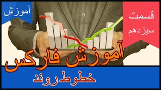 آموزش فارکس - قسمت سیزدهم - خطوط روند