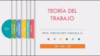 ECONOMIA   TEORÍA DEL TRABAJO TEORIA