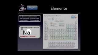 Basiskurs Biochemie/Chemie: Das Atom Teil 2/10