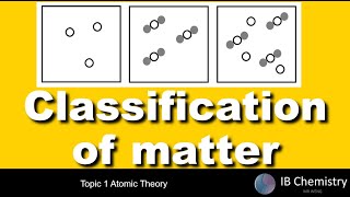 Classification of matter