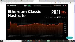 Quinquenio (reduccion de rewards) de Ethereum Classic!! ECIP-1017 creado en 2016 y su regla 5M20.