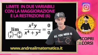 LIMITI DI FUNZIONI DUE VARIABILI CON LA MAGGIORAZIONE E LA RESTRIZIONE (6)- analisi 2