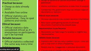 How useful is secondary data in sociological research