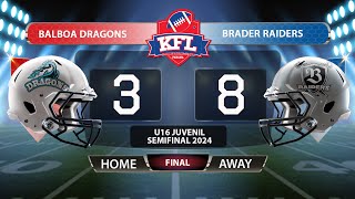 KFL U16 Contact - Balboa Dragons vs Brader Raiders