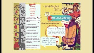 Маруся Кайдашиха. Характеристика персонажа.  Іван Нечуй-Левицький. Повість "Кайдашева сім'я"