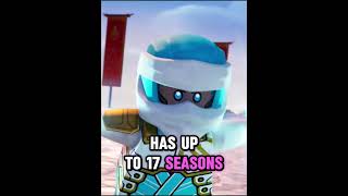 Ninjago Is BLOWING UP! #ninjago #shorts #viral