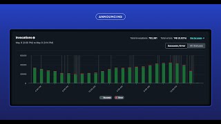 Function Metrics demo