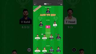 IND vs AUS Dream11 Prediction | AUS vs IND Dream11 Team #WORLDCUP2024 #dream11 #INDvsAUS #shorts #yt