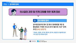 공공기관 구매의 장. '중소기업기술마켓'을 알고 계신가요?