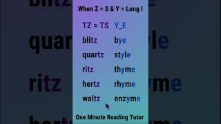 Basic English Reading - Sounds of TZ & Y_E #americanenglish #readingenglish#reading #americanaccent