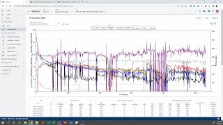 6. Getting started with whitson+: Production data and DCA