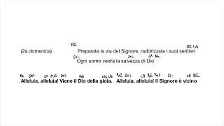 Allleuia Avvento B con strofe