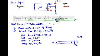 Video 2.1.7 GPIO Input