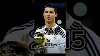 Ronaldo over the years #football #ronaldo #viral #soccer