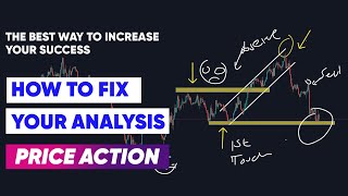 Fix your price action analysis - avoid late entries