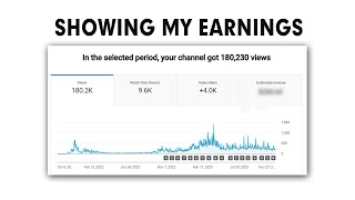 How Much Youtube Pays Me for My 4k Subscribers Channel