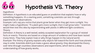 Hypothesis vs Theory: What’s the Difference? Urdu/Hindi