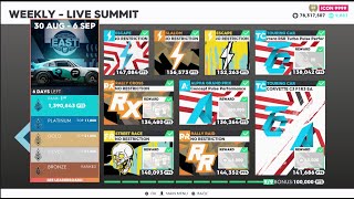 The Crew 2 | "USST East" Live Summit | 1,390,843 PTS