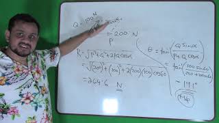 Statics (Lec 2) -  Resultant of concurrent two-force system - theory and example