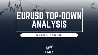 EURUSD Fortnightly Forex Analysis & Projection - 16/08/21 to 27/08/21