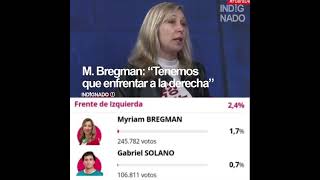 LA ZURDA MYRIAM BREGMAN : VAMOS A ENFRETAR FUERTEMENTE A LA DERCHA DE MILEI - VOTOS : 2,4