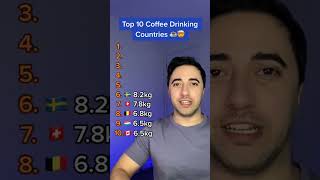 Top coffee consumers