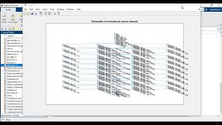 Feature Fusion in Deep Learning Image Processing