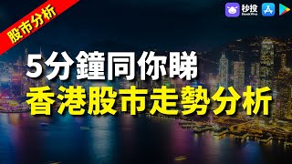 【股市分析】香港股市走勢分析｜Jason 李偉傑｜環球2023｜港股2023｜秒投所好｜秒投StockViva