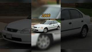 Revolution in Honda Civic 1980-2022