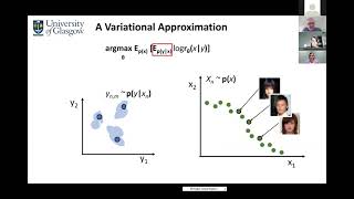 Roderick Murray-Smith: Variational Inference for Computational Inversion- CVAE-based Forward&Inverse