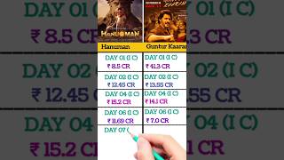 Hanuman Movie Vs Guntur Kaaram Box Office Comparison Day 6, Collection Day 7.. #boxofficecollection