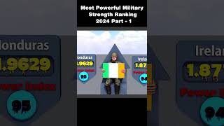 Most Powerful Military Strength Ranking 2024 | Top 100 Militaries #Part-1